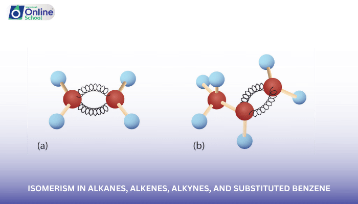 Lesson 33: Isomerism in Alkanes, Alkenes, Alkynes, and Substituted Benzene